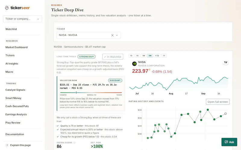 tickerseer screenshot 5