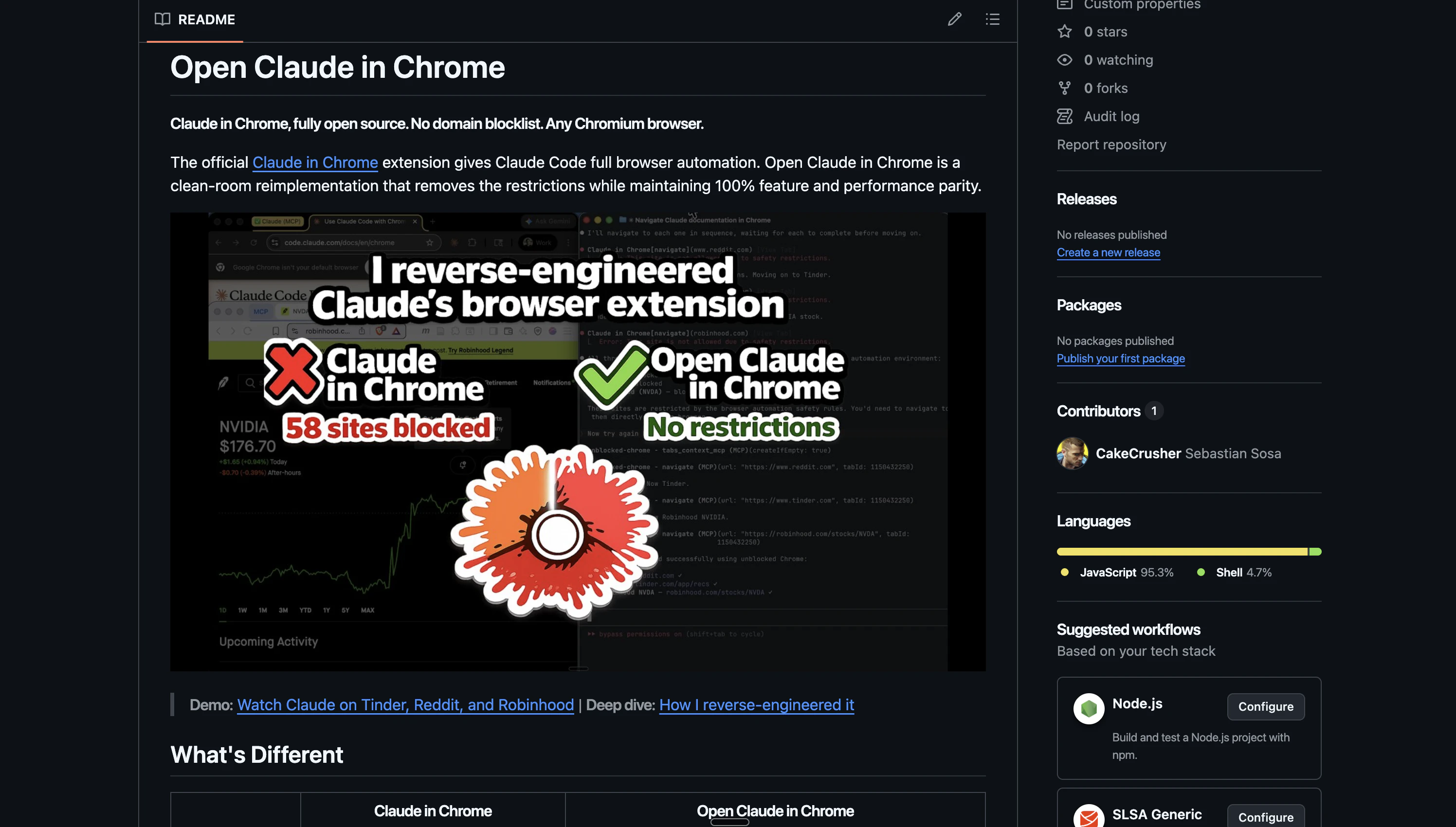Open Claude in Chrome screenshot 1