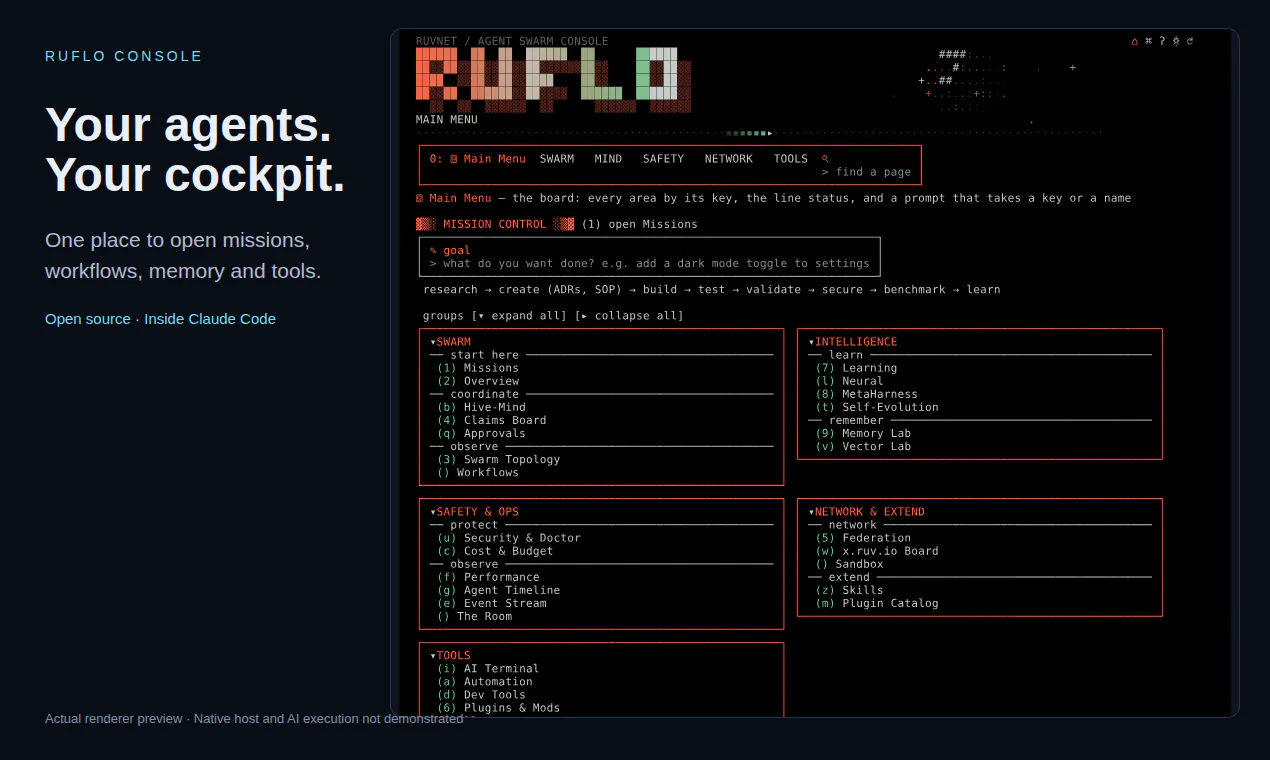 Ruflo Console gallery image