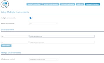 WP Cloud SSO gallery image