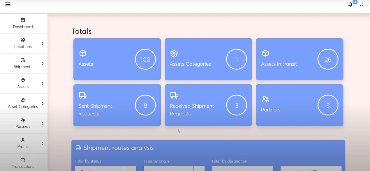 BlockRTI gallery image