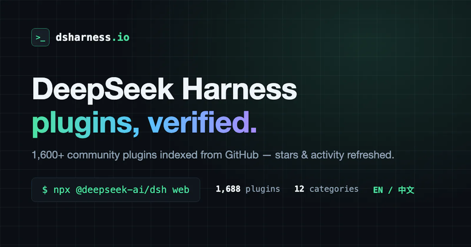 dsharness.io screenshot 1