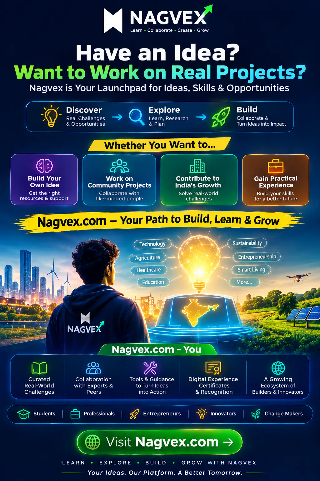 Nagvex platform for execution and powp screenshot