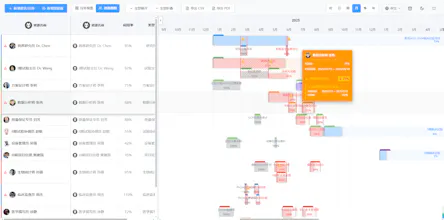 Jordium Gantt gallery image