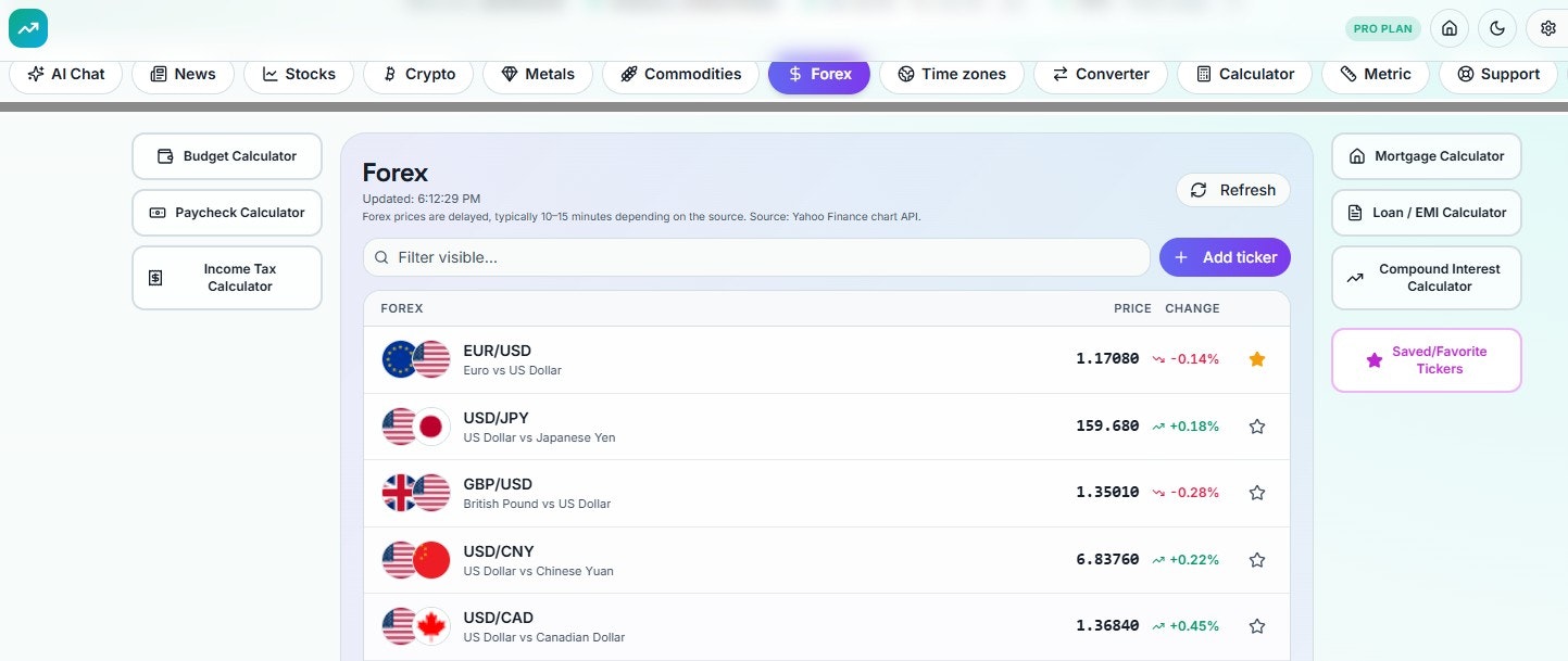 AI Market Intelligence That Pays Off gallery image