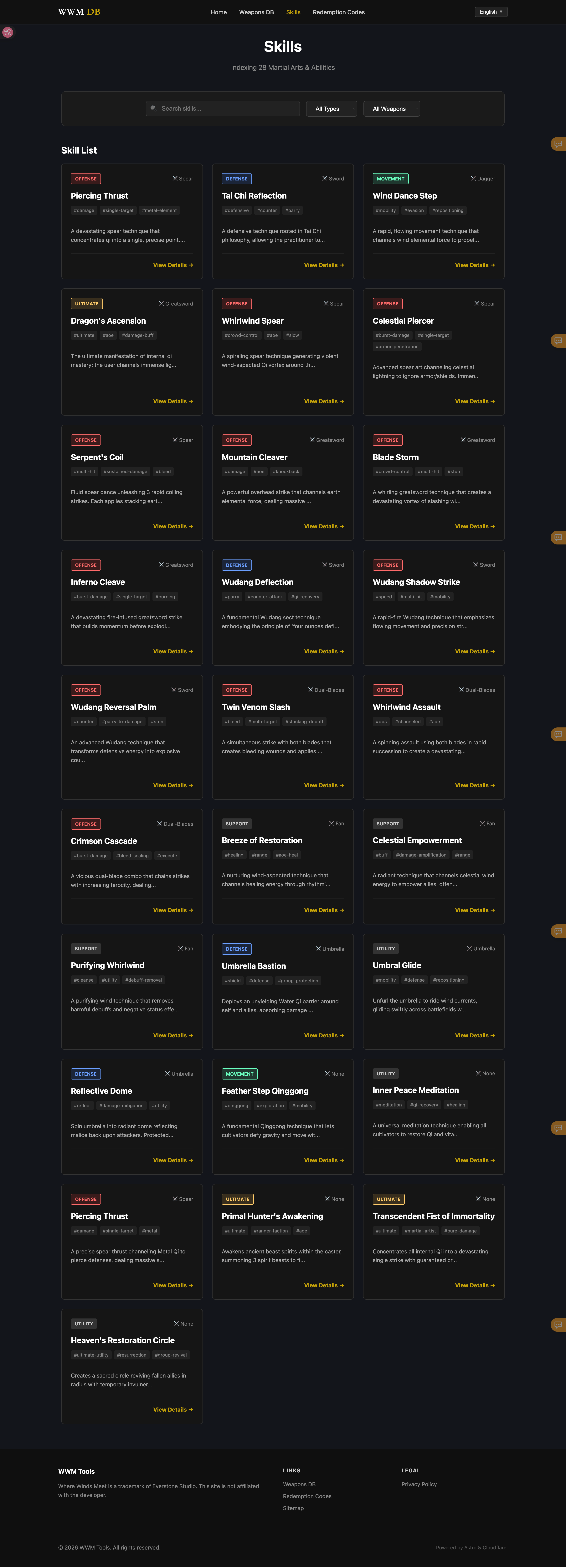 WWM Database (Wiki) gallery image