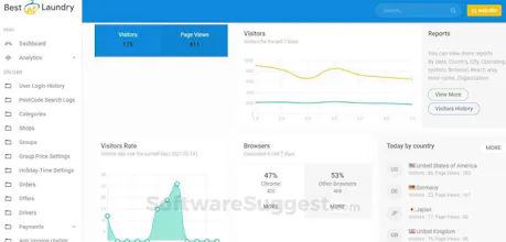 Bestlaundry software gallery image