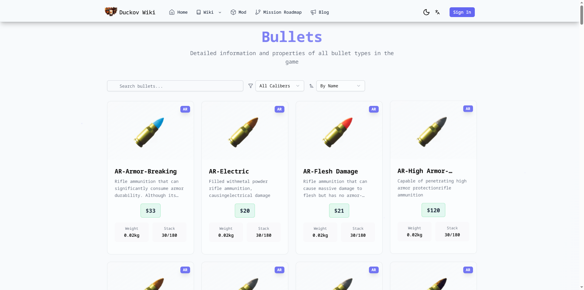 Escape from Duckov Wiki gallery image