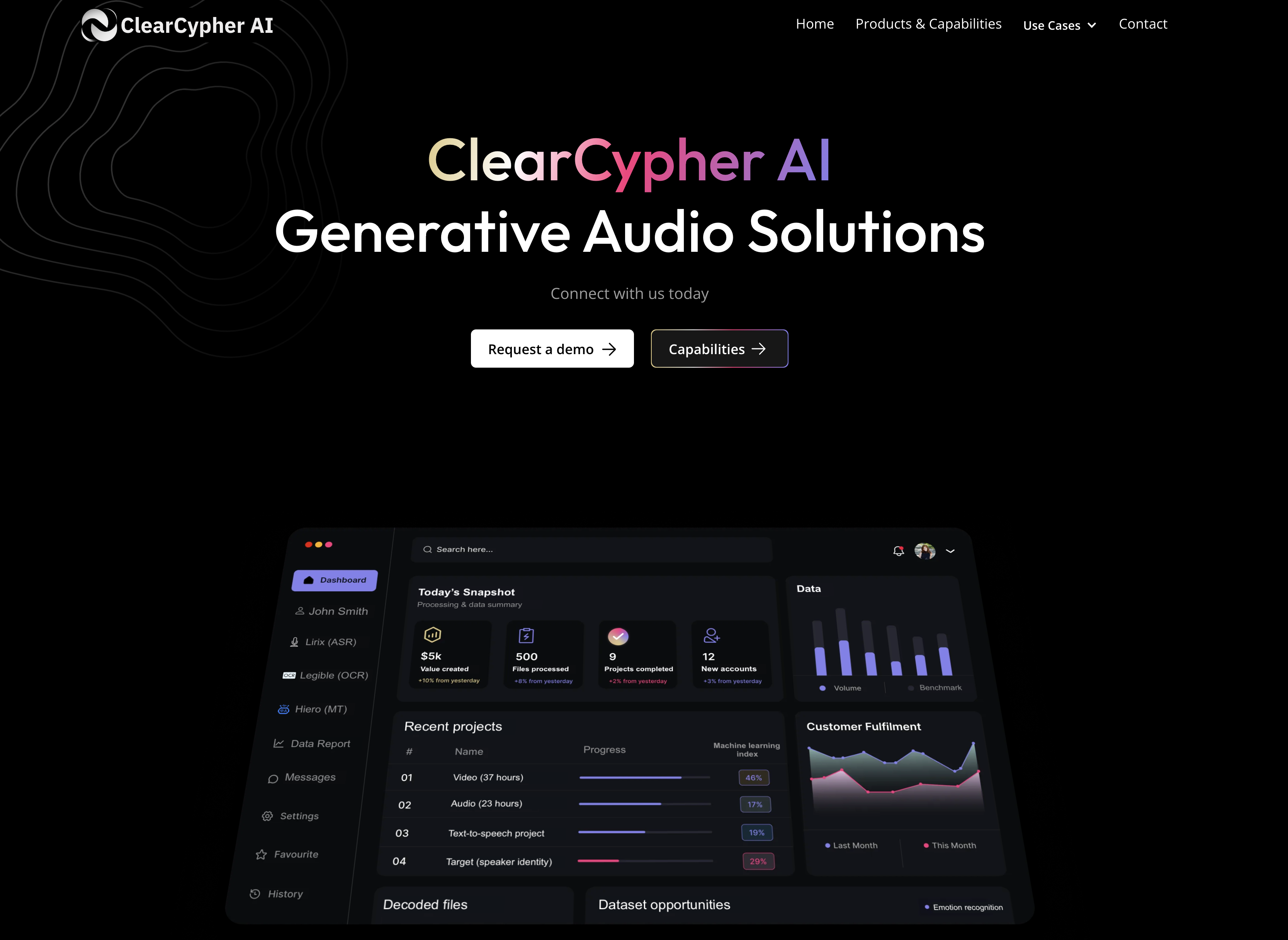 Média Clearcypherai - Audio génératif 1