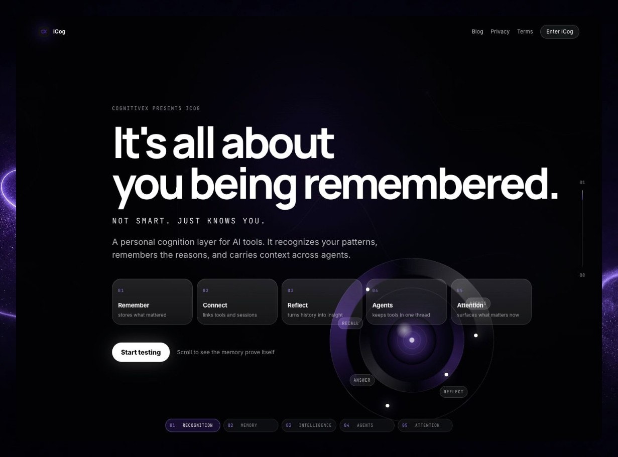 CognitvX gallery image