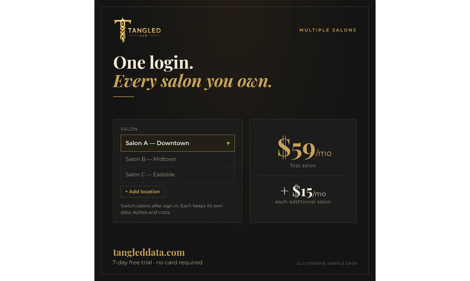 Tangled Analytics screenshot 5