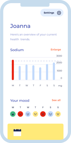 Cormeum gallery image