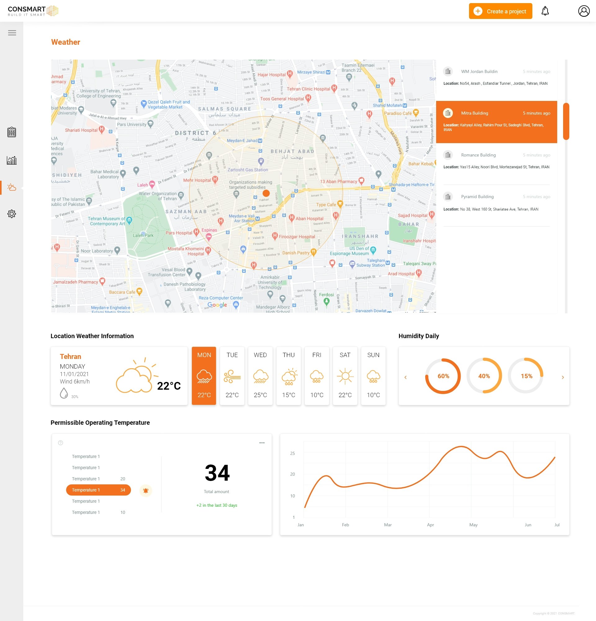 Consmart gallery image