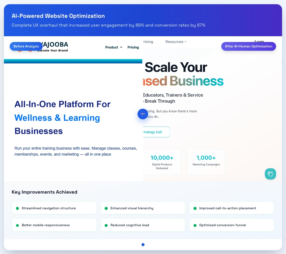 Média uxboost.ai - Boostez votre expérience utilisateur - De meilleures expériences utilisateur avec la vitesse de l'ingéniosité humaine de l'IA 2