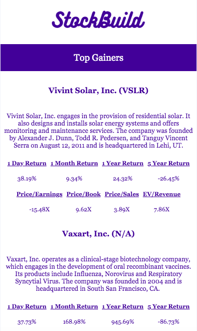 StockBuild - Discover Stocks gallery image