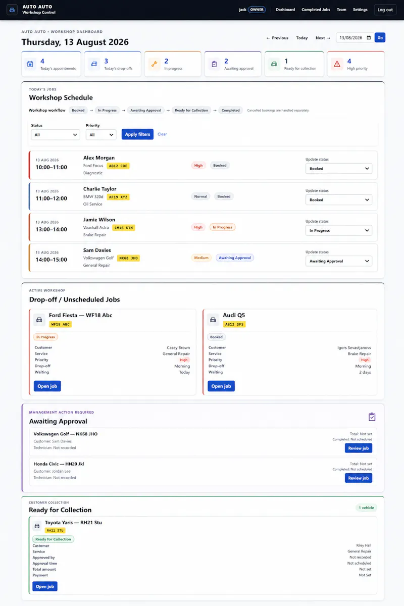 GDNest screenshot 1