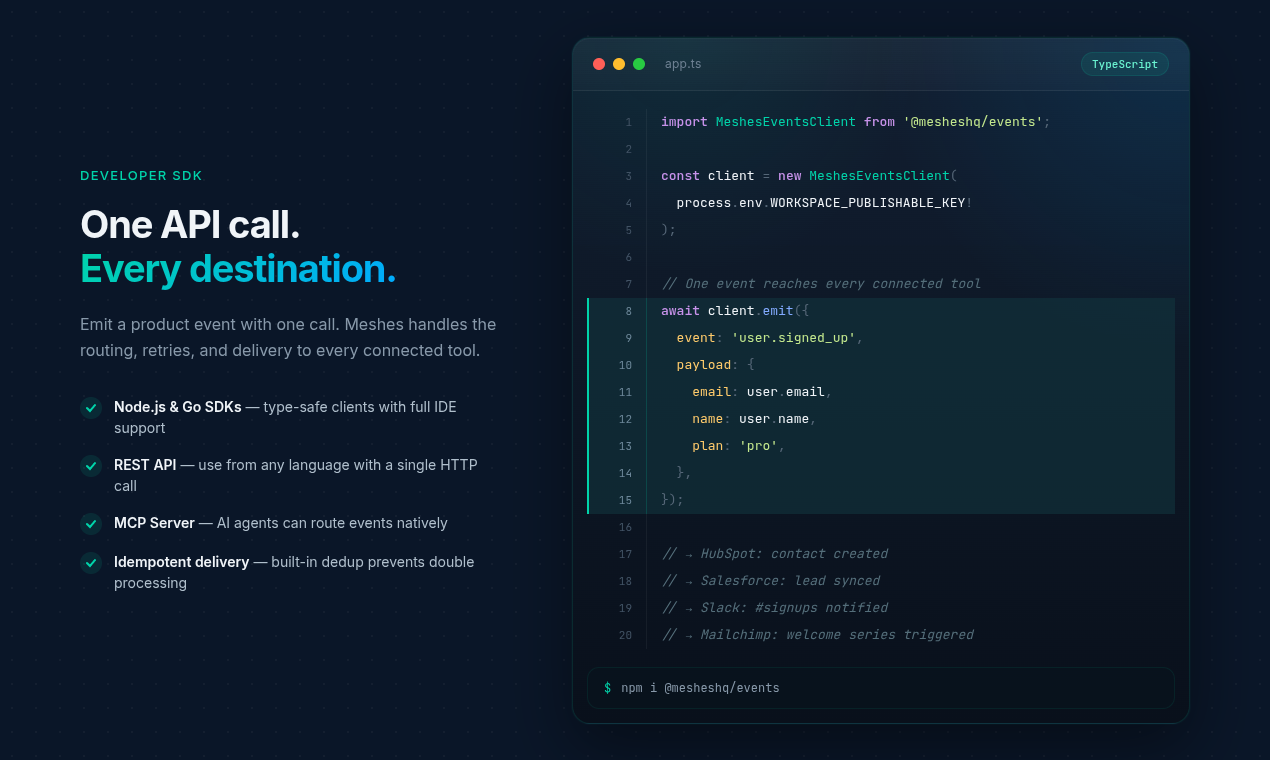 Meshes gallery image
