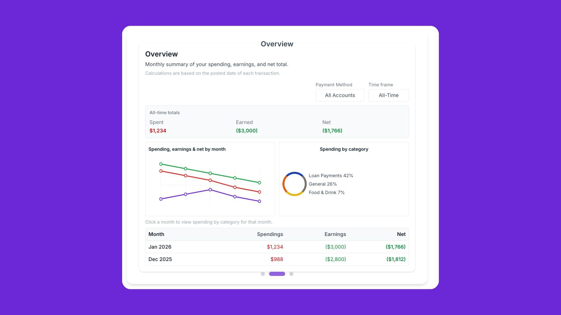 MyPaymentsLog - Screenshot 3 showing product features and functionality