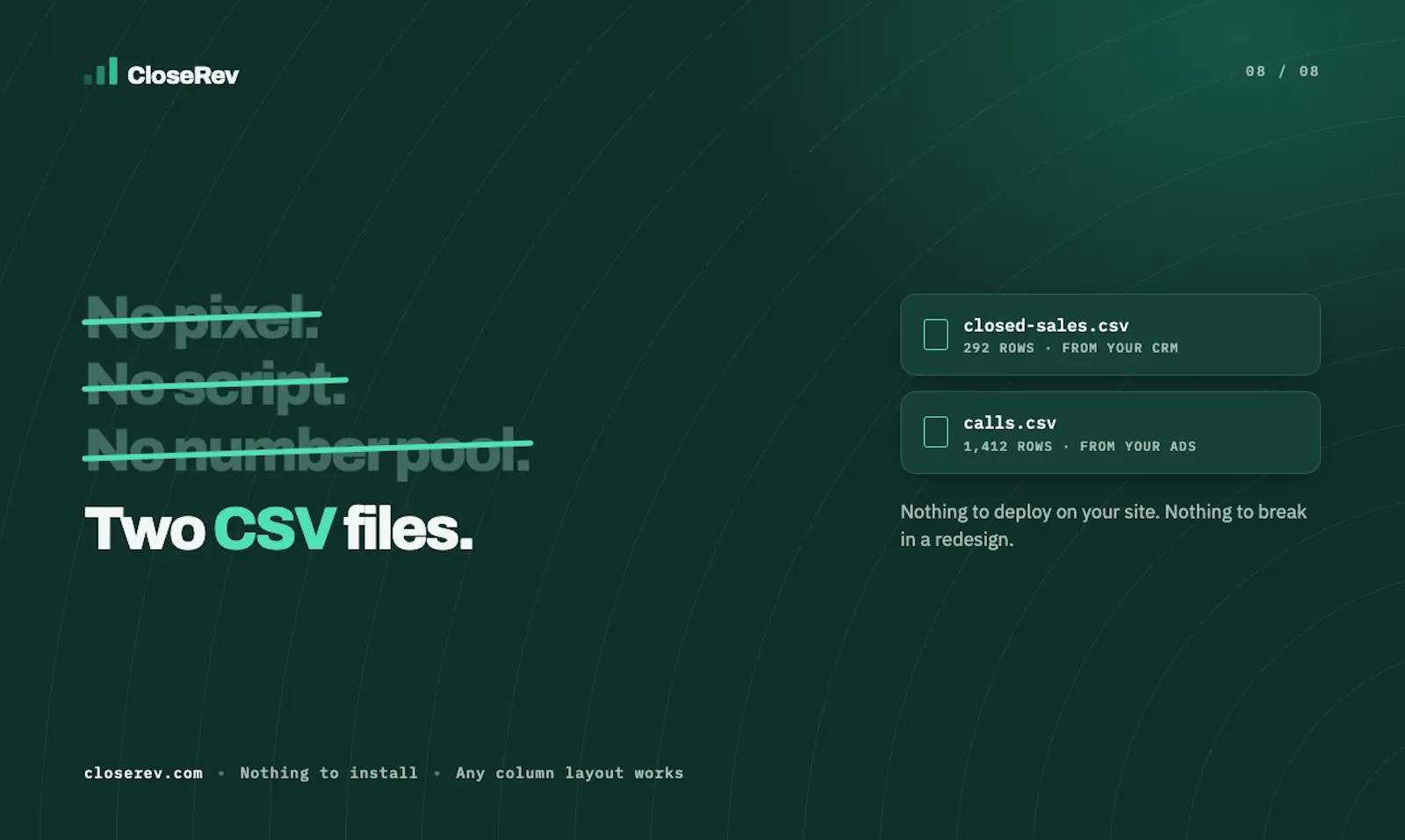 CloseRev screenshot 8