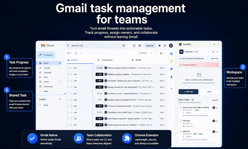 TaskMail screenshot 1