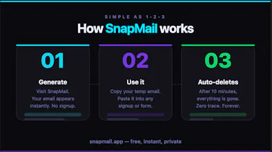 SnapMail-Free Temporary Email in Seconds gallery image