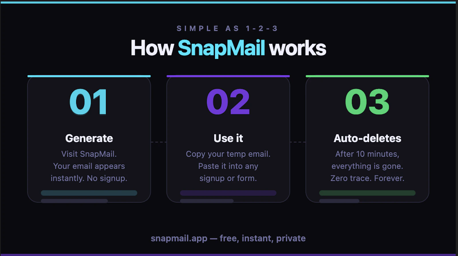 SnapMail-Free Temporary Email in Seconds screenshot 3