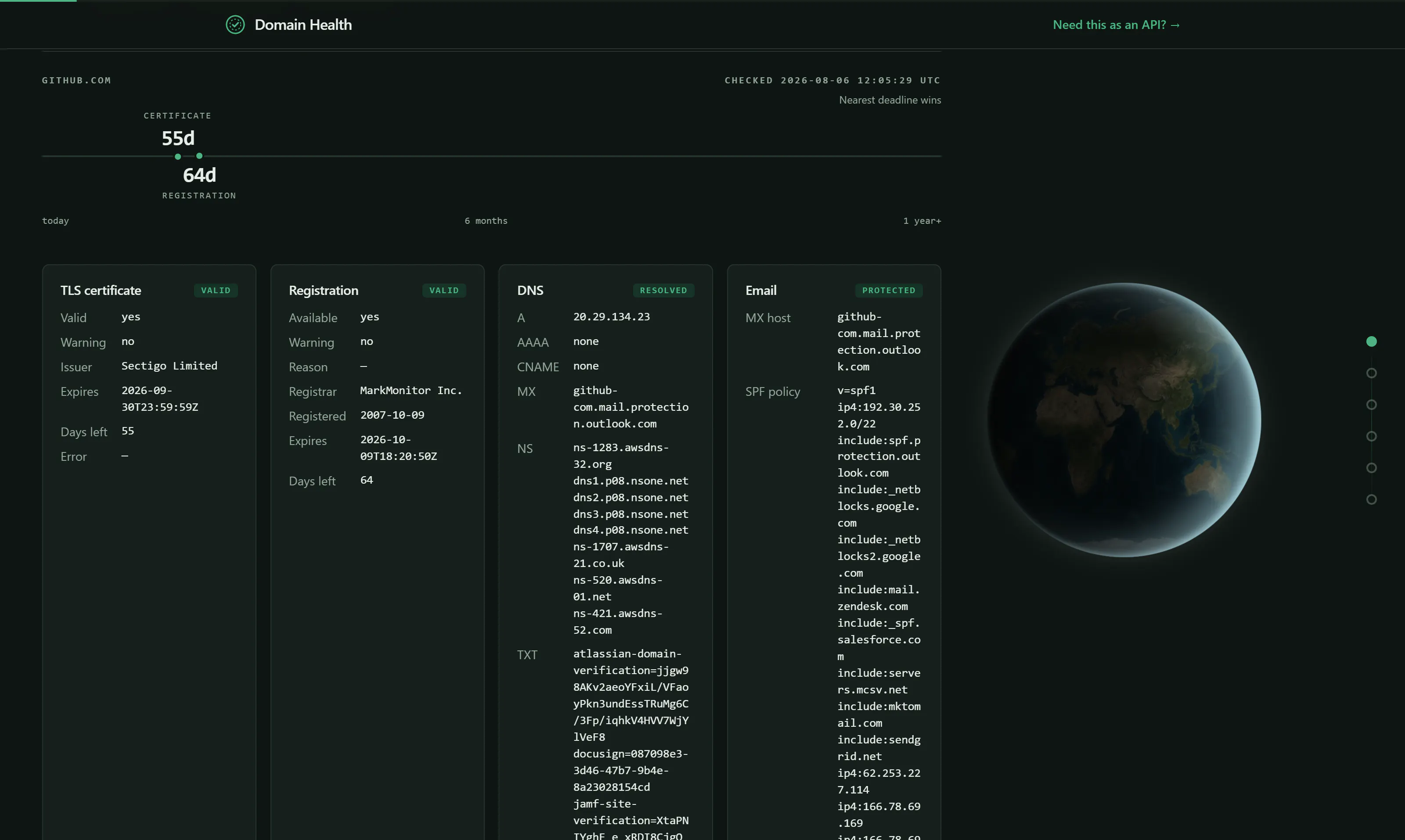 SSL Domain Health gallery image
