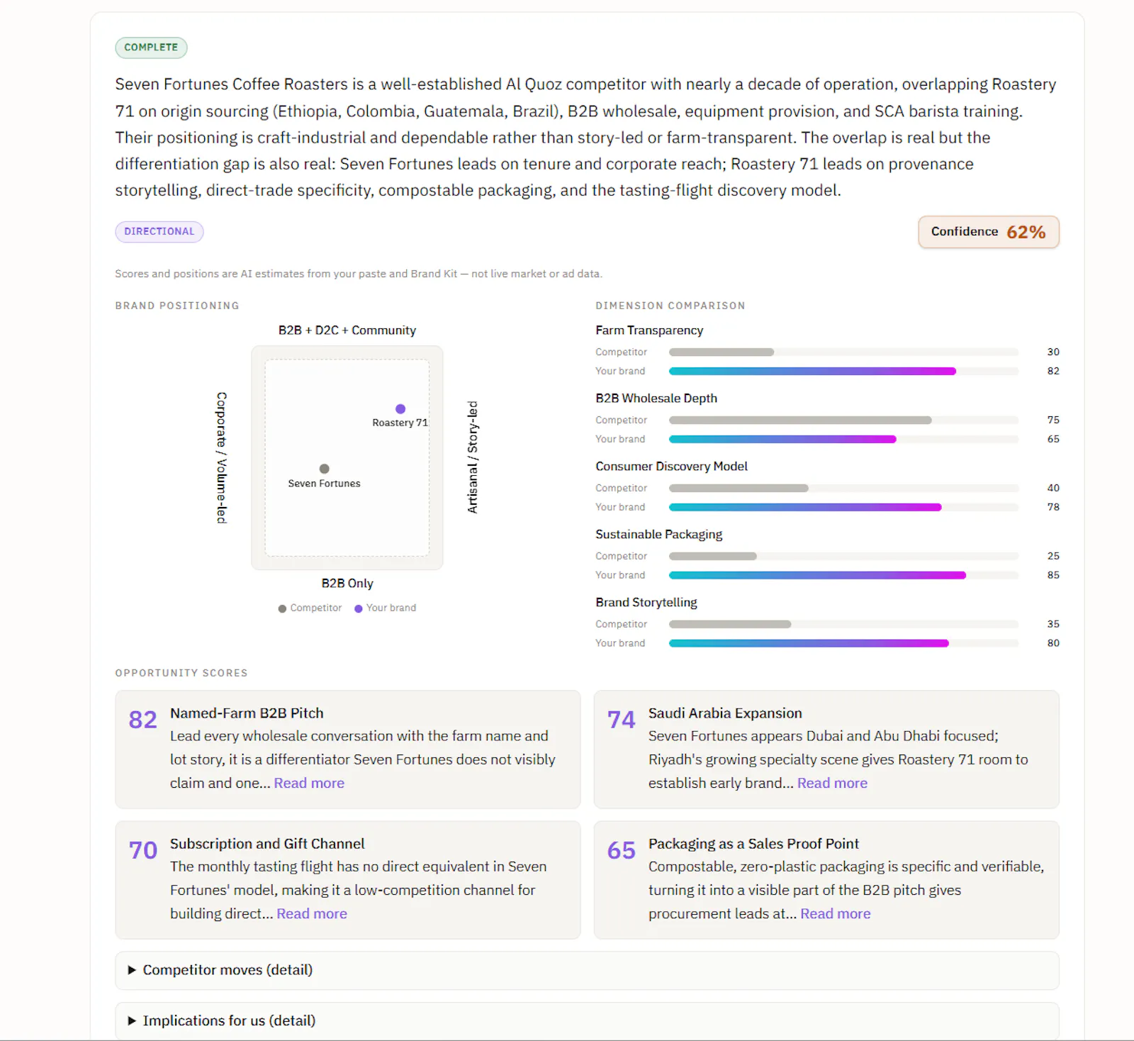 Revent Lab screenshot 8