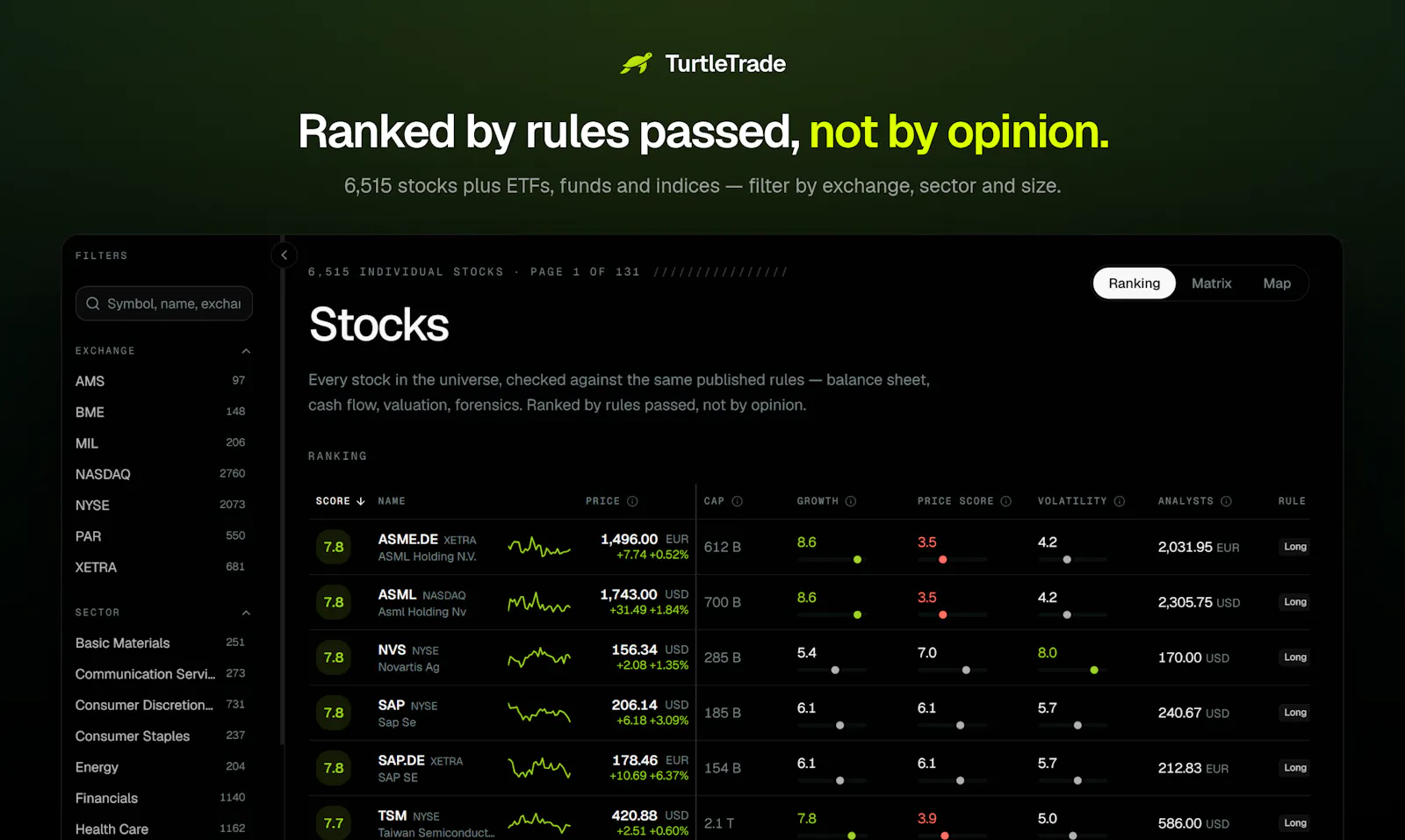 TurtleTrade — transparent stock screener screenshot 3