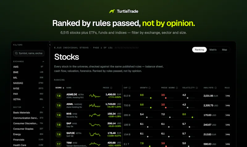 TurtleTrade — transparent stock screener screenshot 3