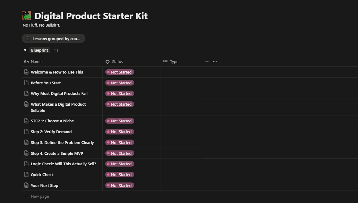 Digital Product Starter Kit gallery image