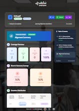 Questions Generators using CLOs gallery image