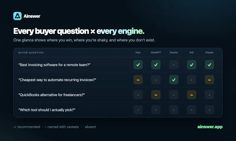 Ainswer screenshot 2