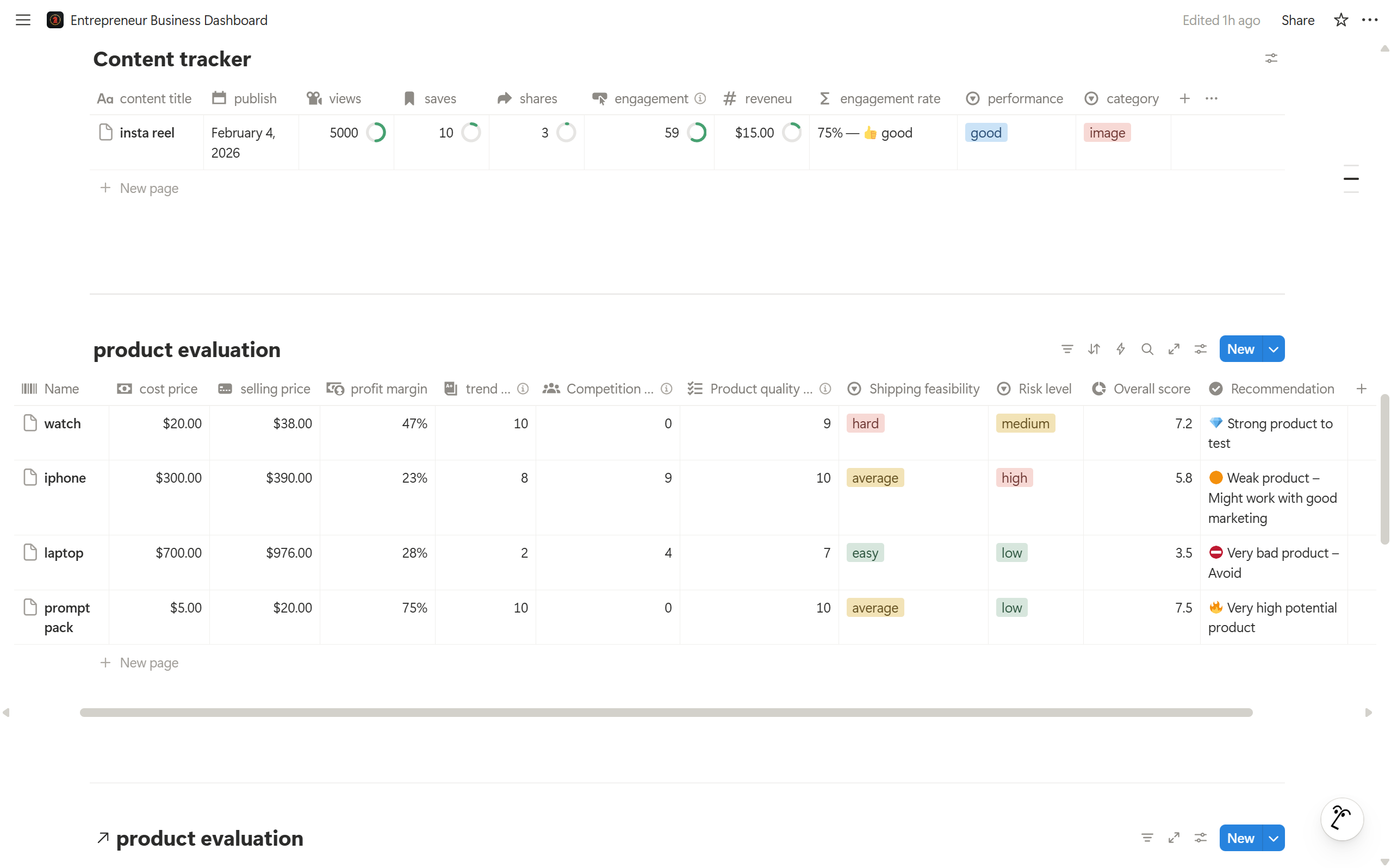 Entrepreneur Business Dashboard  - Screenshot 3 showing product features and functionality