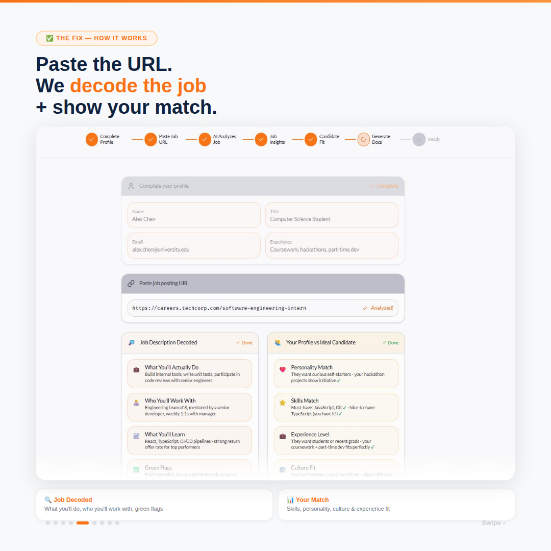Tailored Application media 4