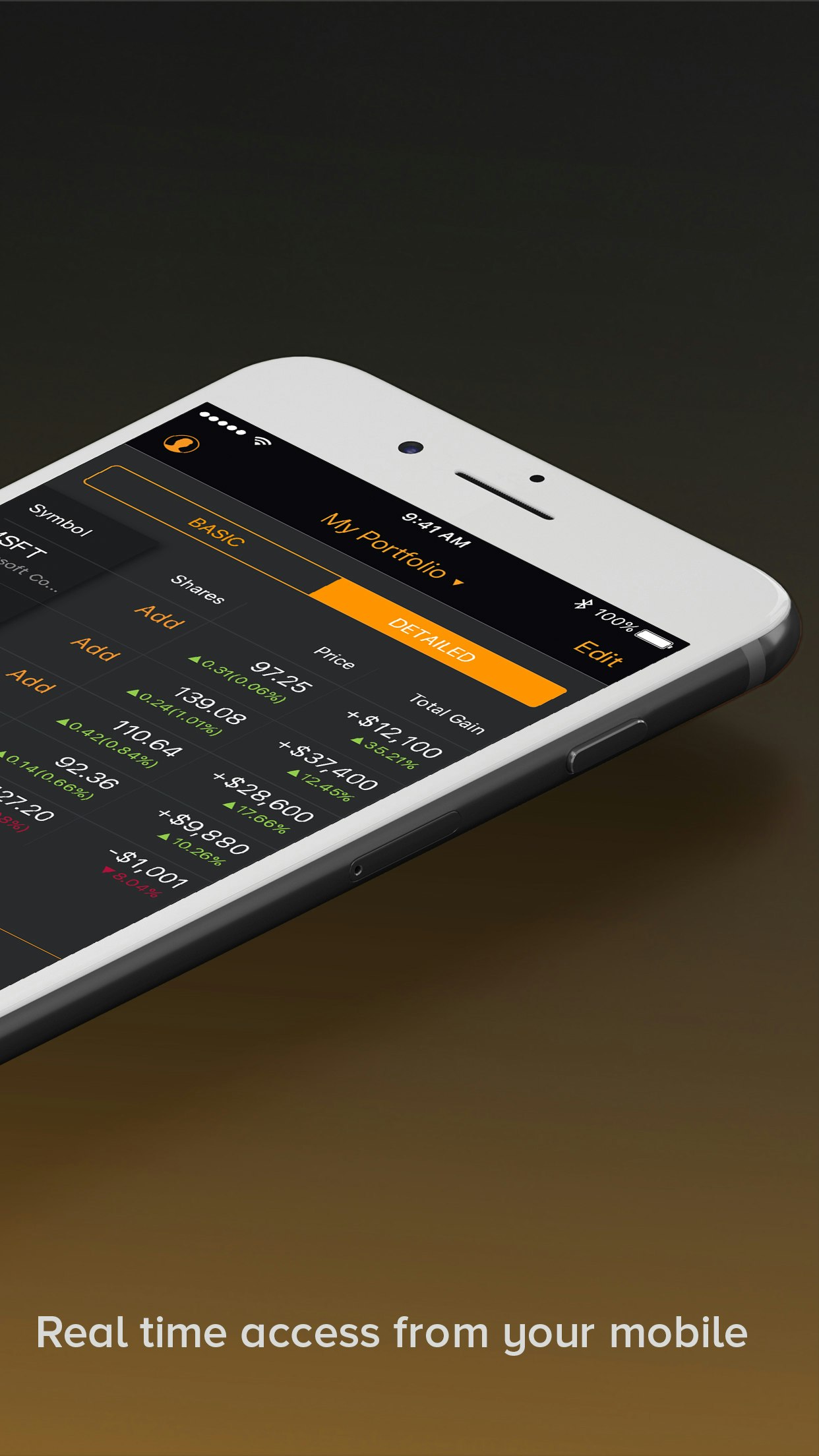 TipRanks Smart Portfolio gallery image