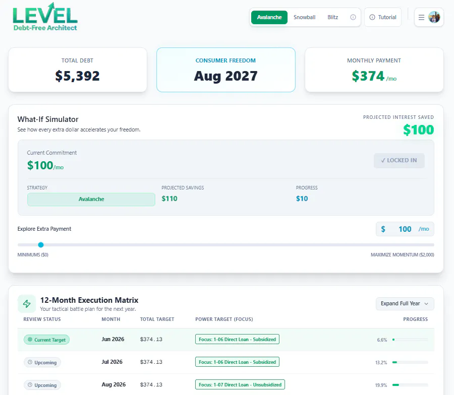 LEVEL Debt-Free Architect gallery image