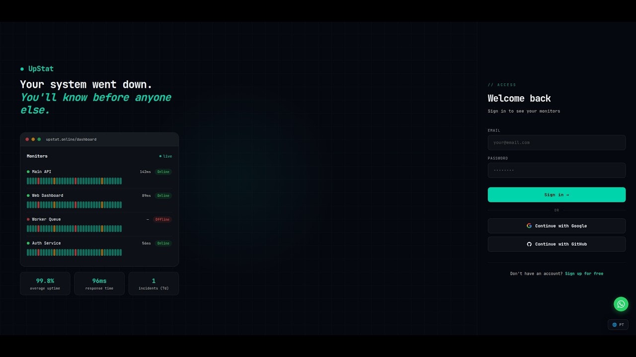 UpStat gallery image