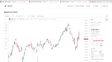 Sentifi gallery image