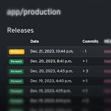 Milepost gallery image