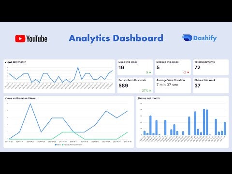 Dashify gallery image