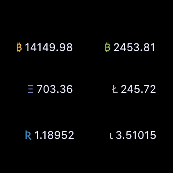 Coin Price Bar gallery image