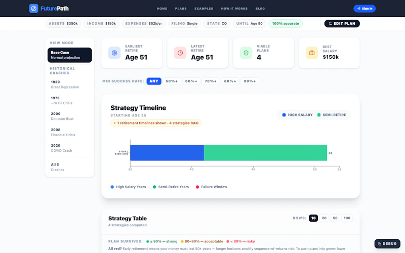 FuturePath screenshot 7