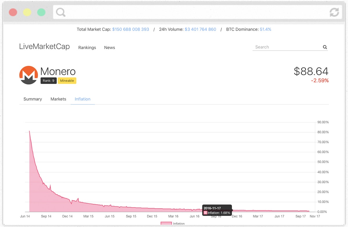 LiveMarketCap gallery image
