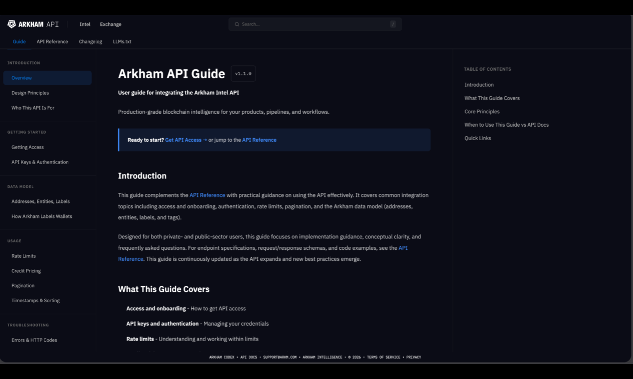 Arkham API gallery image