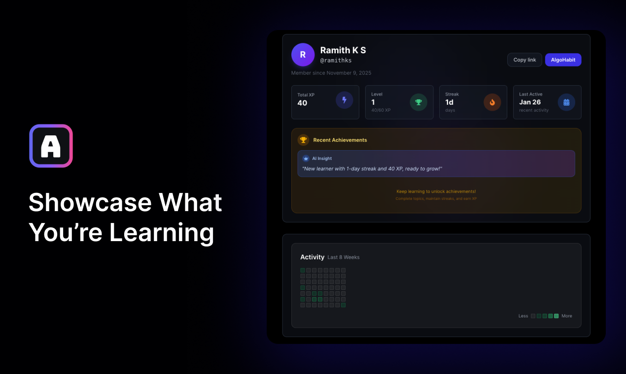 AlgoHabit - Screenshot 4 showing product features and functionality