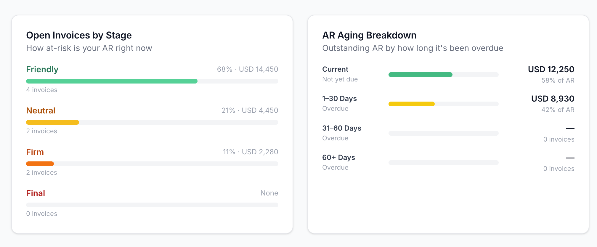 InvoiceGrid gallery image