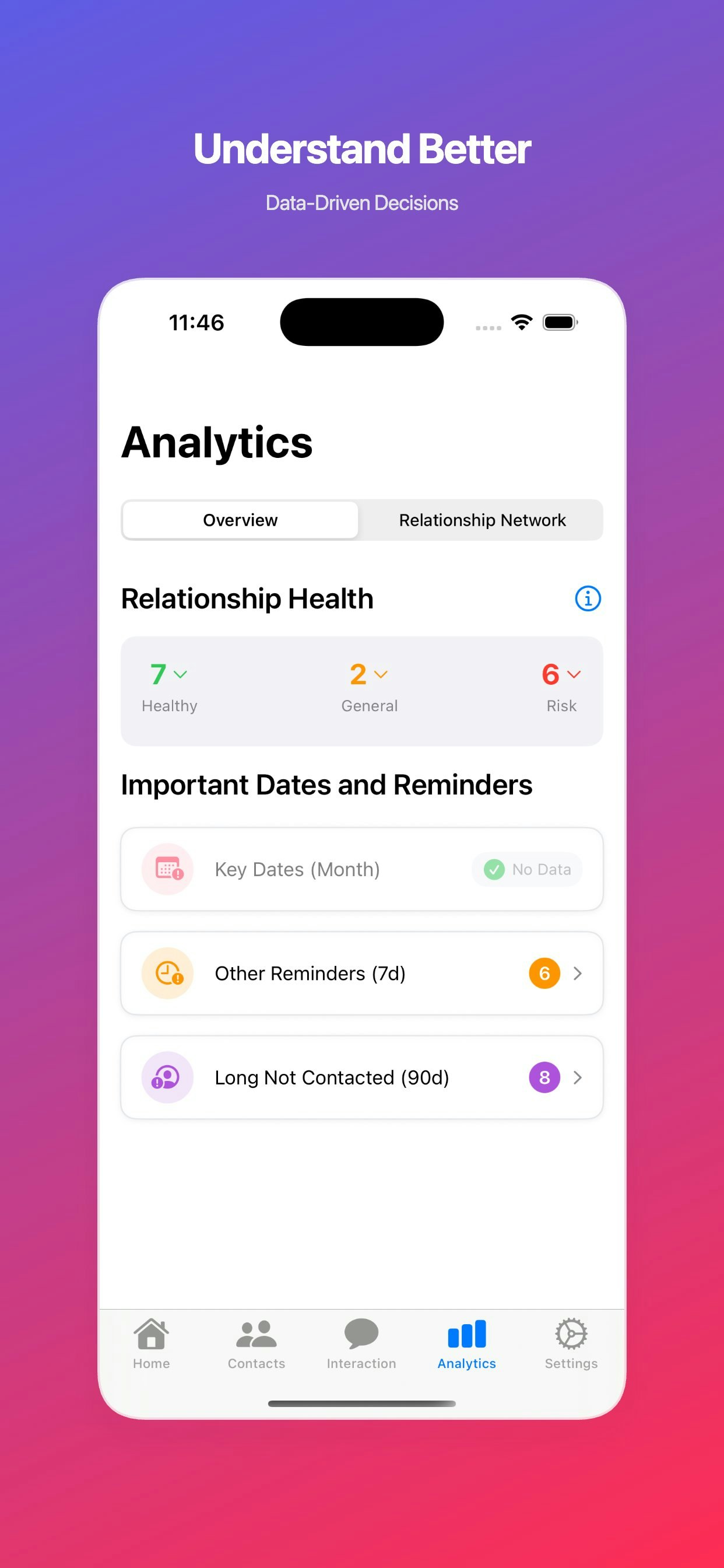 Circlo - Screenshot 4 preview