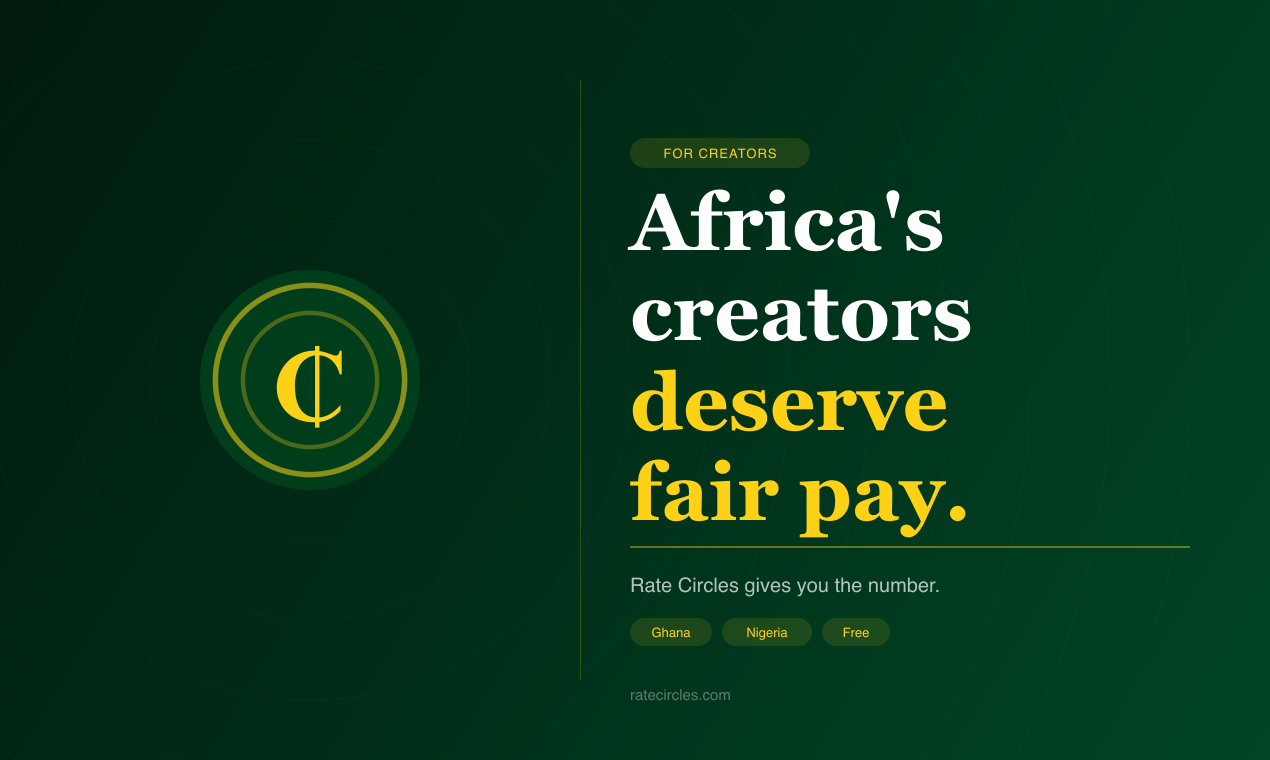 Rate Circles  gallery image