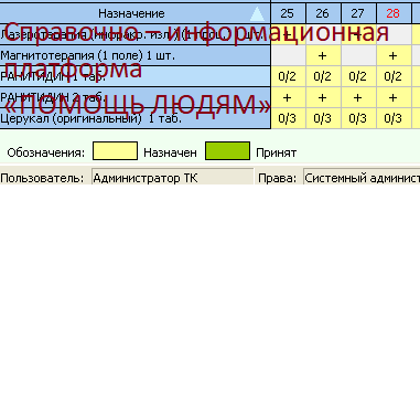 Medical information platform
